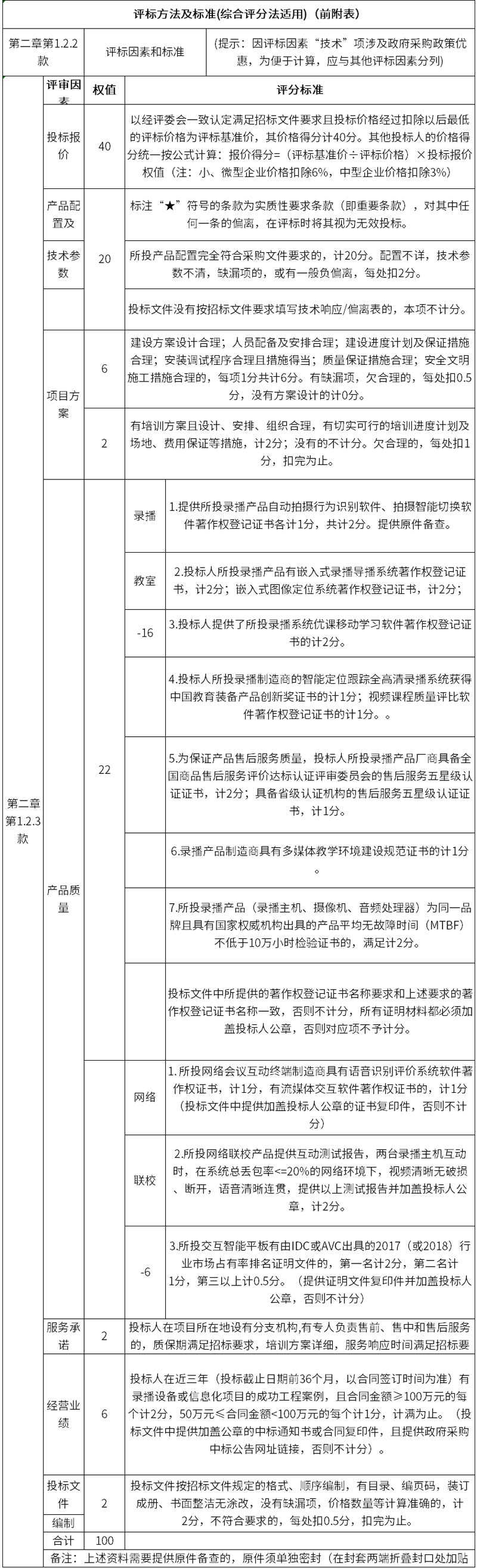 湖南天華工程項(xiàng)目管理有限公司,長沙建筑工程項(xiàng)目管理,建筑工程預(yù)算