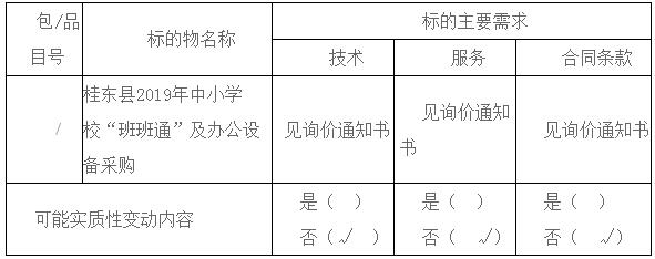 湖南天華工程項目管理有限公司,長沙建筑工程項目管理,建筑工程預(yù)算