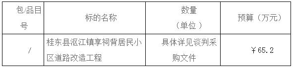 湖南天華工程項目管理有限公司,長沙建筑工程項目管理,建筑工程預算