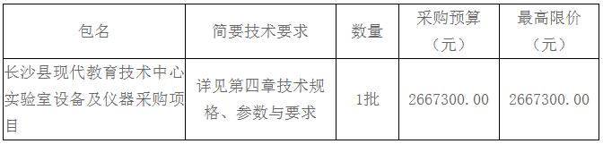 湖南天華工程項目管理有限公司,長沙建筑工程項目管理,建筑工程預算