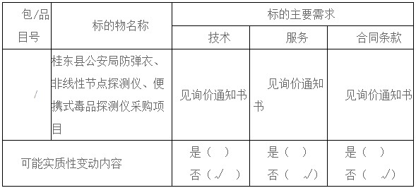 湖南天華工程項目管理有限公司,長沙建筑工程項目管理,建筑工程預算