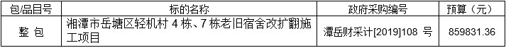 湖南天華工程項目管理有限公司,長沙建筑工程項目管理,建筑工程預算