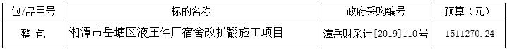 湖南天華工程項目管理有限公司,長沙建筑工程項目管理,建筑工程預算