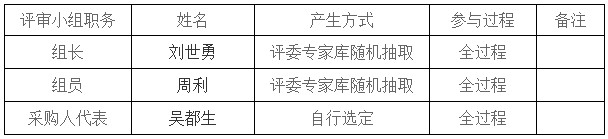 湖南天華工程項目管理有限公司,長沙建筑工程項目管理,建筑工程預算