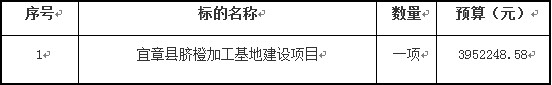 湖南天華工程項目管理有限公司,長沙建筑工程項目管理,建筑工程預算