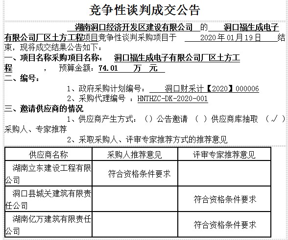 湖南天華工程項目管理有限公司,長沙建筑工程項目管理,建筑工程預算