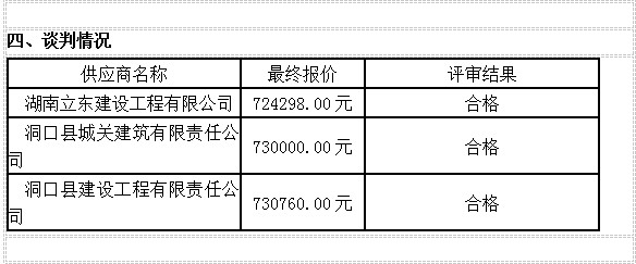 湖南天華工程項目管理有限公司,長沙建筑工程項目管理,建筑工程預算