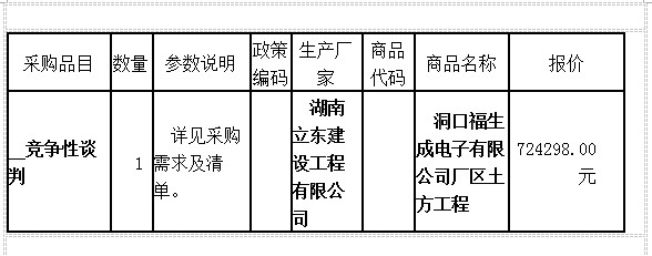 湖南天華工程項目管理有限公司,長沙建筑工程項目管理,建筑工程預算