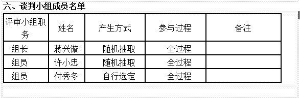 湖南天華工程項目管理有限公司,長沙建筑工程項目管理,建筑工程預算