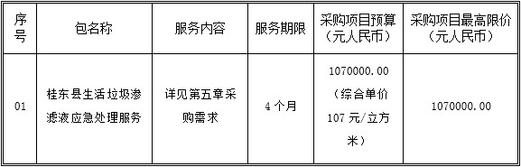 湖南天華工程項目管理有限公司,長沙建筑工程項目管理,建筑工程預算