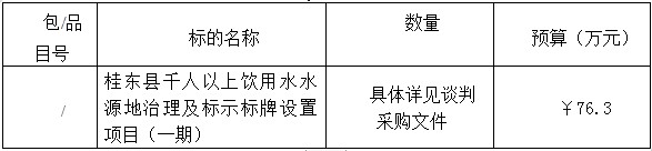 湖南天華工程項(xiàng)目管理有限公司,長(zhǎng)沙建筑工程項(xiàng)目管理,建筑工程預(yù)算