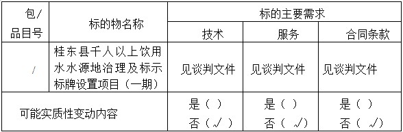 湖南天華工程項(xiàng)目管理有限公司,長(zhǎng)沙建筑工程項(xiàng)目管理,建筑工程預(yù)算