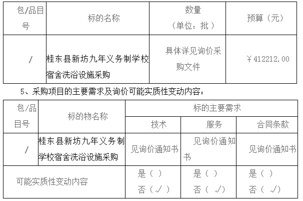 湖南天華工程項目管理有限公司,長沙建筑工程項目管理,建筑工程預算