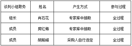 湖南天華工程項(xiàng)目管理有限公司,長沙建筑工程項(xiàng)目管理,建筑工程預(yù)算